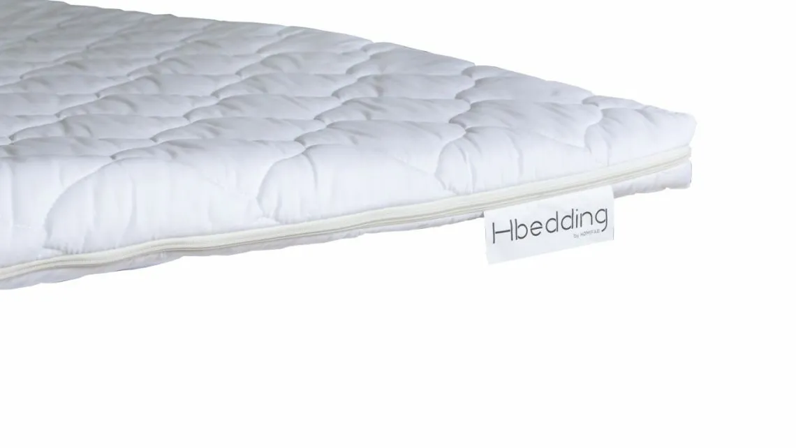 Homifab Sur Matelas>Memory Plus